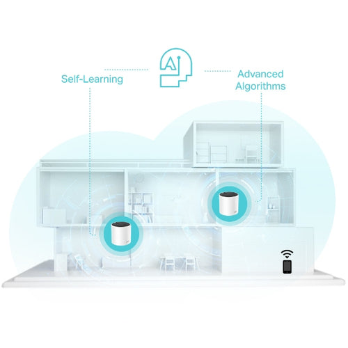 Tp-Link Deco Ax3000 Mesh Wi-Fi 6 Dual-Band System, Gbe(3), 3-Pack, 3Yr