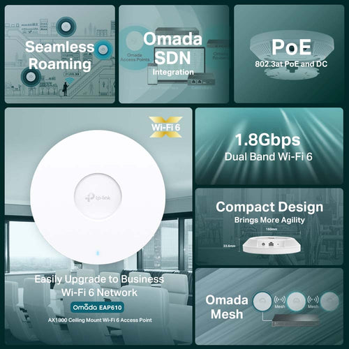 Tp-Link Omada Ax1800 Wi-Fi 6 Dual-Band Ceiling Access Point, Poe+, 5Yr