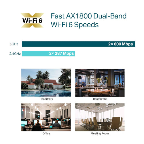 Tp-Link Omada Ax1800 Wi-Fi 6 Dual-Band Ceiling Access Point, Poe+, 5Yr