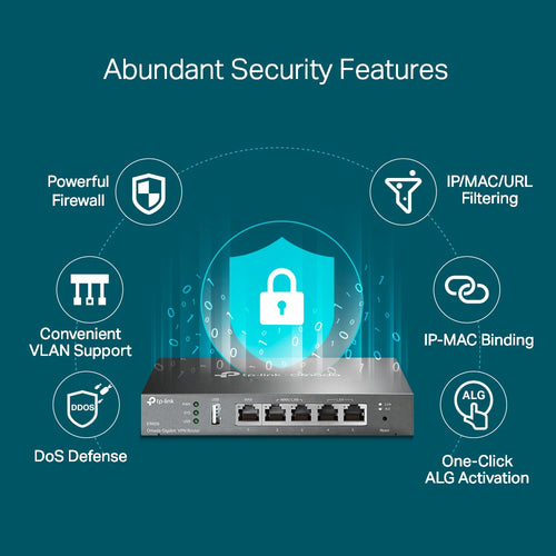 Tp-Link Omada Gigabit Vpn Router, Cloud Sdn, Gbe Wan(1), Lan/Wan(2), 5Yr