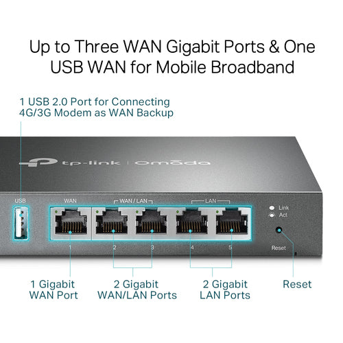 Tp-Link Omada Gigabit Vpn Router, Cloud Sdn, Gbe Wan(1), Lan/Wan(2), 5Yr