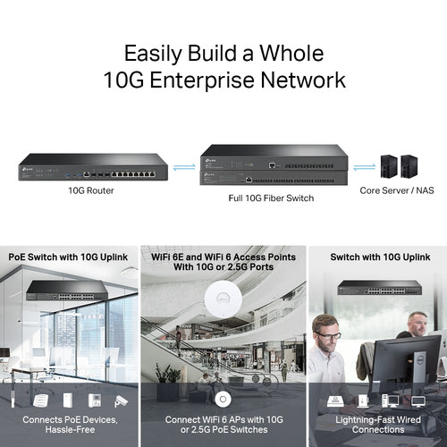 Tp-Link Omada 10G Vpn Router, 10Ge Sfp+ Wan(1), Lan/Wan(1), Gbe Sfp(1), Lan/Wan(8), 5Y
