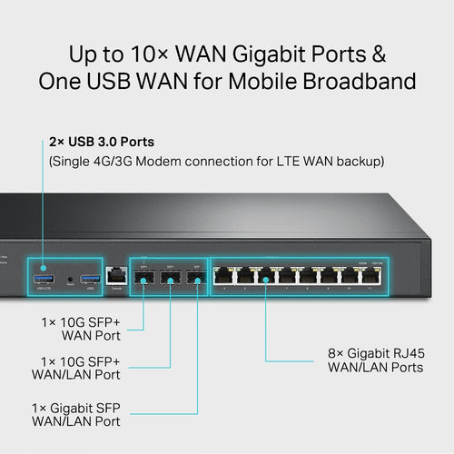 Tp-Link Omada 10G Vpn Router, 10Ge Sfp+ Wan(1), Lan/Wan(1), Gbe Sfp(1), Lan/Wan(8), 5Y