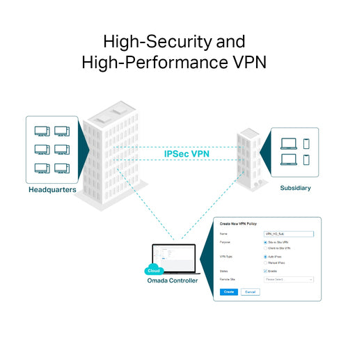 Tp-Link Omada 10G Vpn Router, 10Ge Sfp+ Wan(1), Lan/Wan(1), Gbe Sfp(1), Lan/Wan(8), 5Y