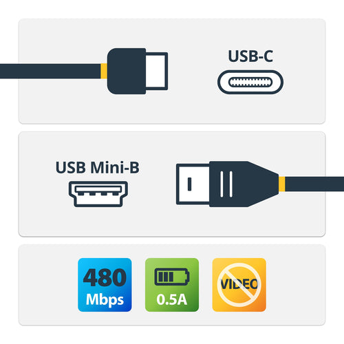 Startech 2M Usb-C To Mini USB Cable - USB 2.0 - Usb-C To USB Mini 2Yr