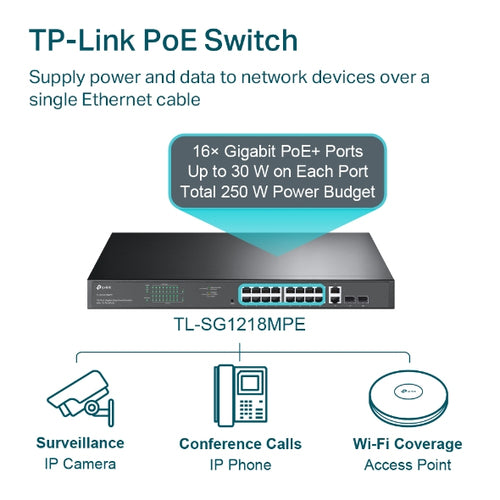Tp-Link 16-Port Easy Smart Gigabit Switch, Poe+(16), Sfp(2), 250W, Metal Case, 5Yr