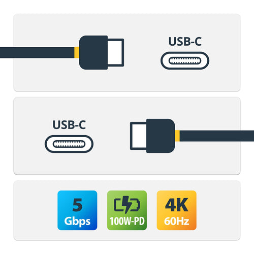 Startech 2M Rugged Right Angle Usb-C Cable USB 5 Gbps, Thunderbolt Compatiable, 4K