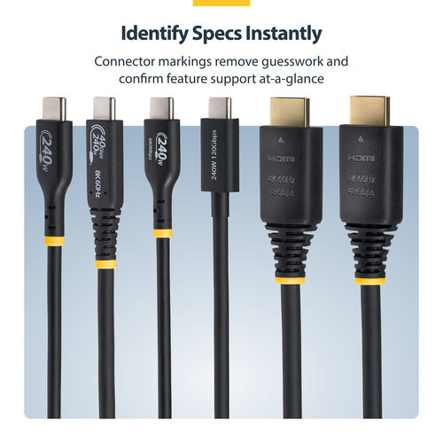 Startech 2M (6.6Ft) Certified Ultra High Speed HDMI 2.1 Cable, 8K60Hz, Ltw