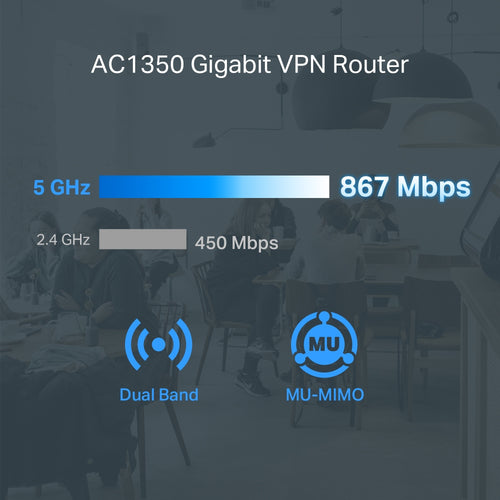 Tp-Link Omada Ac1200 Dual-Band Wi-Fi Gateway, Cloud Sdn, Gbe Wan(2), Lan(3), 5Yr