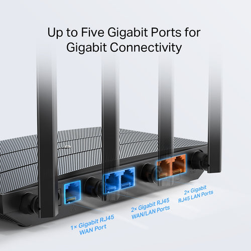 Tp-Link Omada Ac1200 Dual-Band Wi-Fi Gateway, Cloud Sdn, Gbe Wan(2), Lan(3), 5Yr