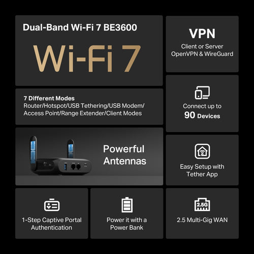 Tp-Link Be3600 Wi-Fi 7 Gigabit Portable Travel Router, 2.5G Wan(1), Gbe Lan(1), 3Yr