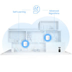 Tp-Link Deco Ax1500 Mesh Wi-Fi 6 Dual-Band System, Gbe(2), 3-Pack, 3Yr