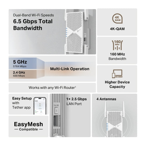 Tp-Link Be6500 Dual Band Wi-Fi 7 Range Extender, Easymesh, 2.5G(1), Ant (4), 3Yr