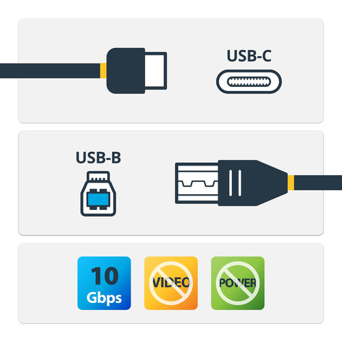 Startech 1M Usb3.1 C To Usb3.1 B Printer Cable, M/M, 2Yr