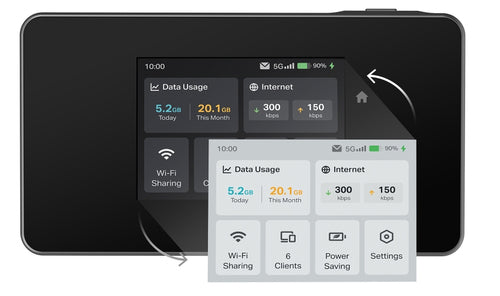 Tp-Link M8550 5G Mobile Wi-Fi, 3.4Gbps, Wi-Fi 6E, Gbe, Sim Slot, 4680 Mah, 3Yr