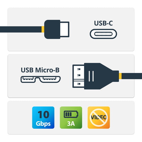 Startech 0.5M Usb3.1 A To Micro Usb3.1 B Cable, M/M, 2Yr