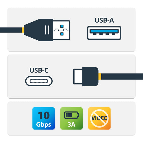 Startech 0.5 M USB To Usb-C Cable - M/M - USB 3.1 (10Gbps) - USB A To C 2Yr