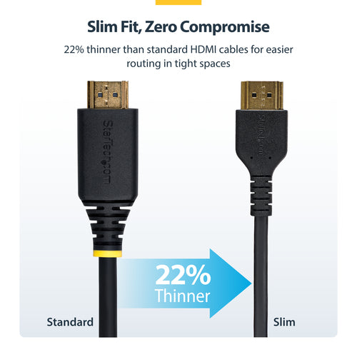 Startech 1.5M Premium High Speed HDMI Cable With Ethernet, 4K, Ltw