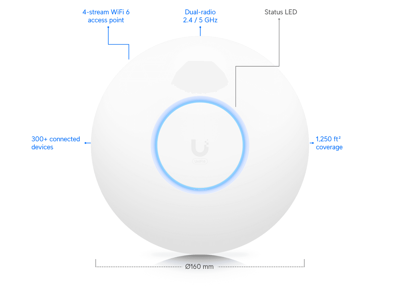 Ubiquiti UniFi U6 Lite Access Point