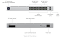 Ubiquiti UniFi Switch Pro 24 PoE