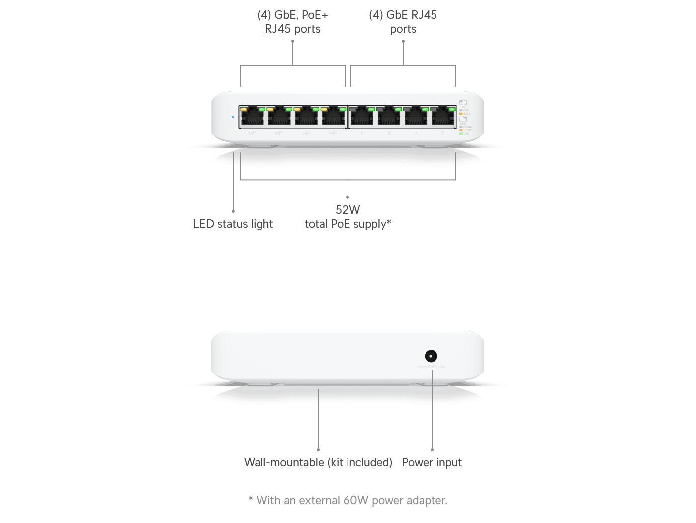 Ubiquiti UniFi Switch Lite 8 PoE
