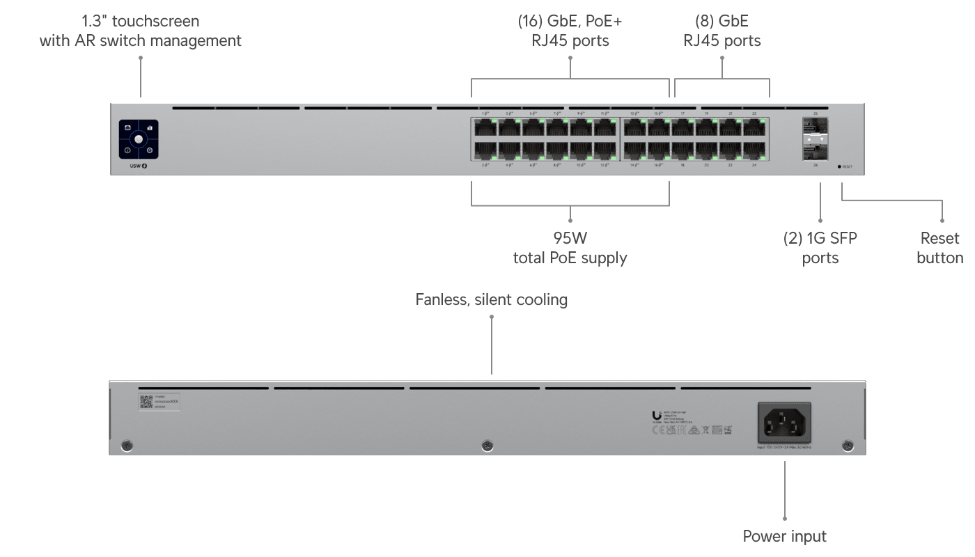 Ubiquiti UniFi Switch 24 PoE