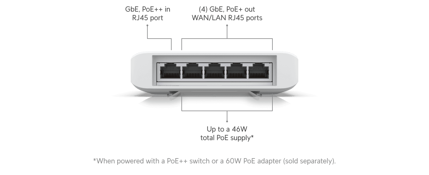 Ubiquiti UniFi Switch Flex