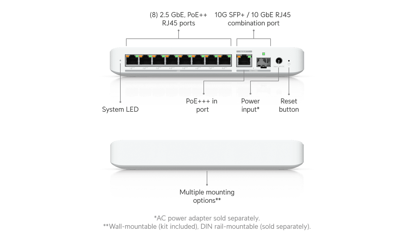 Ubiquiti UniFi Switch Flex 2.5G 8 PoE