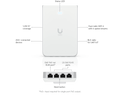 Ubiquiti UniFi U6 In-Wall Access Point